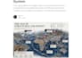 premium executive white papers and strategic analysis